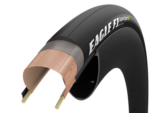 bike tyre