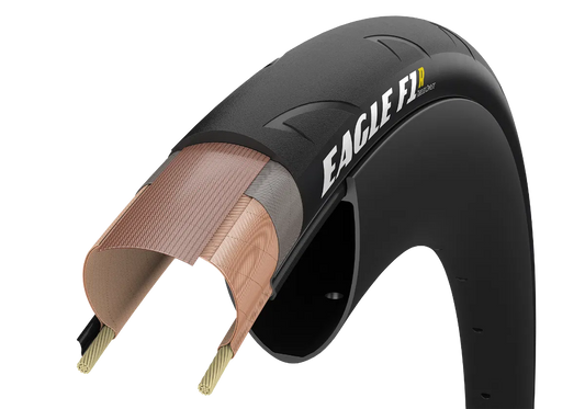 bike tyre