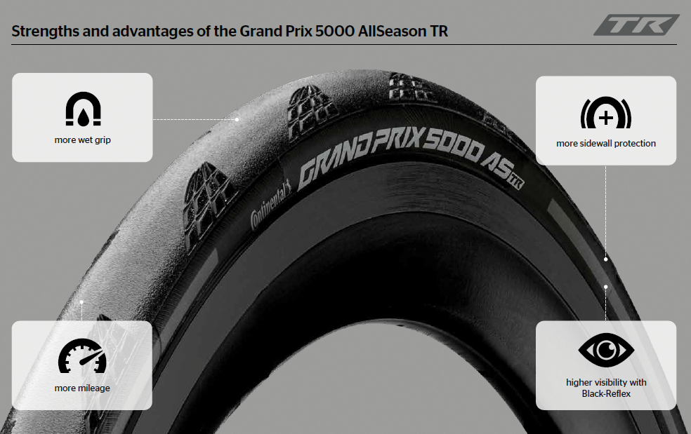 Continental GP5000AS TR TwinPack Tyres