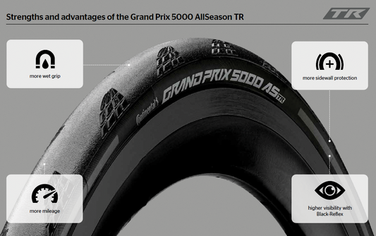 Continental GP5000AS TR TwinPack Tyres